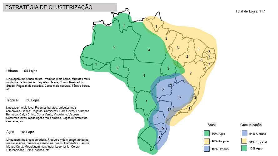 (2024) BRANDING STRATEGIC PLANNING / ARAMIS