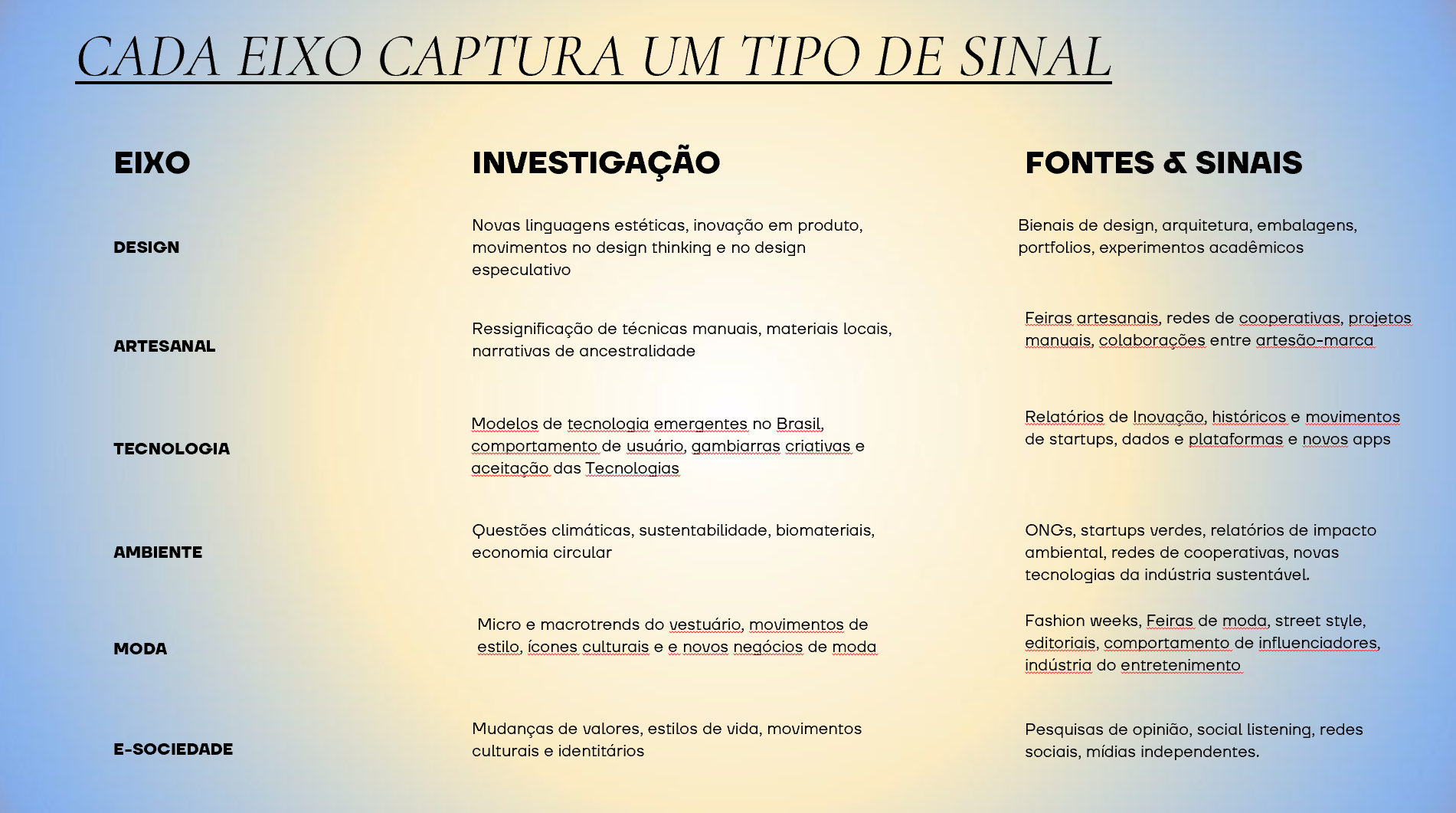 (2025) MÉTODO DATAME / SENAI