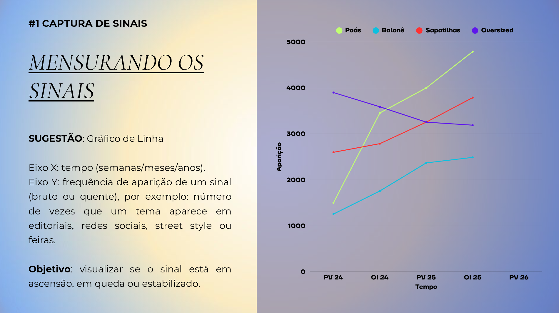 (2025) MÉTODO DATAME / SENAI