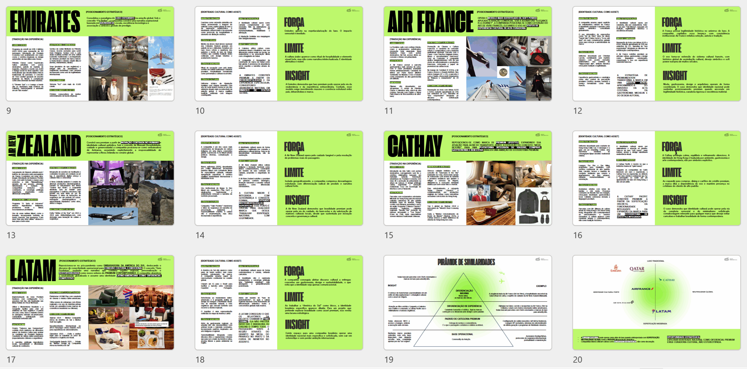 (2026) BENCHMARKING BRASILIDADE / GOL