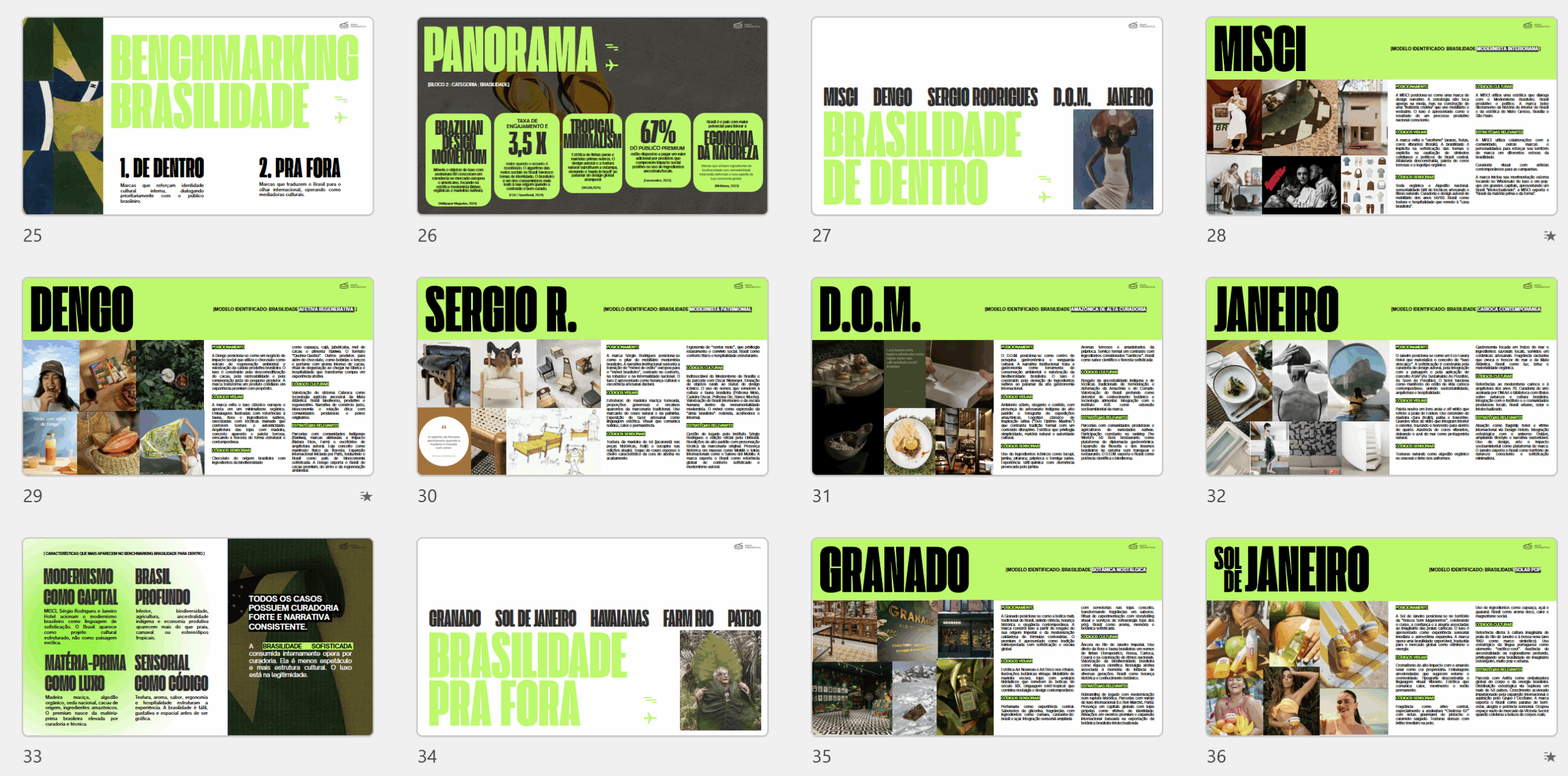 (2026) BENCHMARKING BRASILIDADE / GOL
