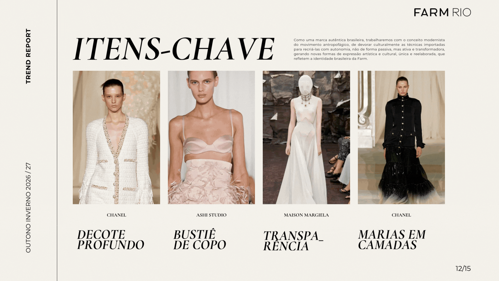 (2025) TREND REPORT / FARM RIO