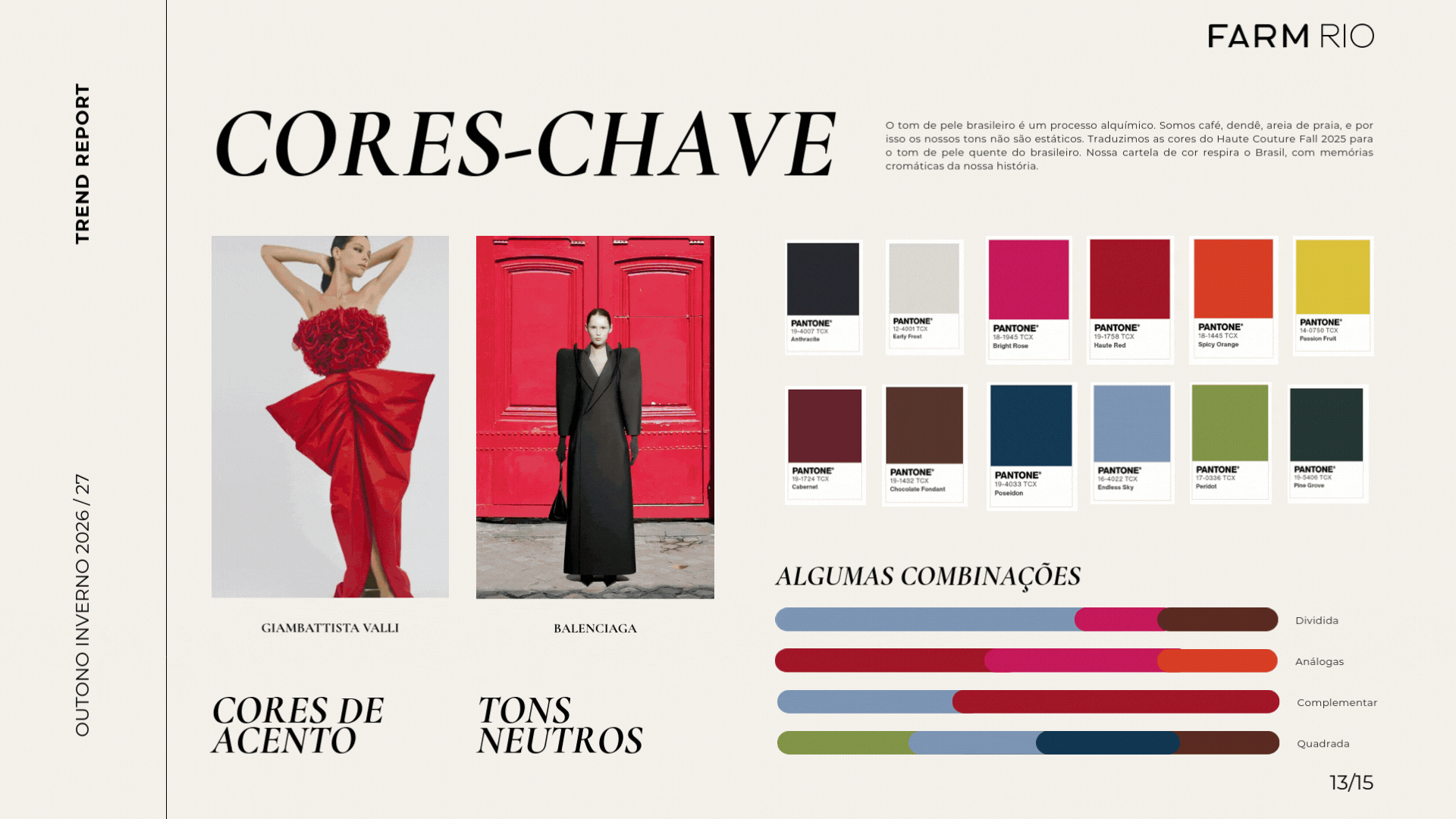 (2025) TREND REPORT / FARM RIO